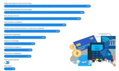 TP钱包提币到Gate.io的详细指南：一步一步教你轻