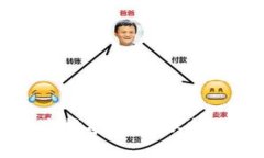 轻松上手的TP钱包币安挖矿教程：从新手到高手的