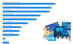 TP钱包交易待支付：如何有效解决问题并避免常见
