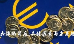 虚拟币大涨的背后：关键因素与未来趋势解析