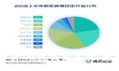 虚拟币犯罪行为全解析：从洗钱到诈骗，揭示隐