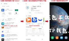   全面解析TP钱包：安全、便捷、高效的数字资产