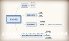 虚拟币投资的隐秘陷阱：你不能忽视的坏处