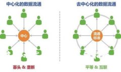 如何在TP钱包中显示发币价格：详细指南与常见问