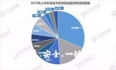 TP钱包创建全指南：简单、安全、一键搞定属于你