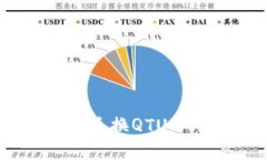 在TP钱包中兑换QTUM的详细指南