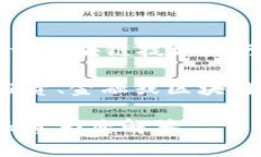 是的，AIC币（或称为AIC Token）是一种虚拟货币。