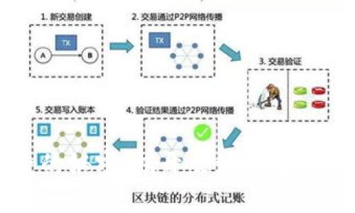 虚拟币追查的秘密：揭开来源与流动的神秘面纱
