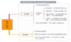 TP钱包闪兑功能消失？探索原因与解决方案