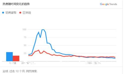 TP钱包代币检测：全面掌握数字资产安全与价值