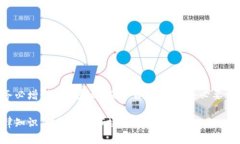 在中国，虚拟币买卖合同相关的法律问题越来越