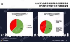 TP钱包无法使用的解决方案及常见问题解析