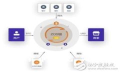 如何安全使用虚拟货币：避免“偷包”骗局的实