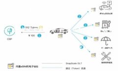   掌握新时代支付工具：快速下载数字钱包安卓版
