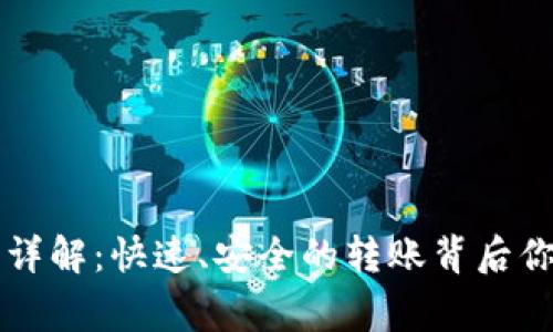 虚拟币转出时间详解：快速、安全的转账背后你不知道的那些事