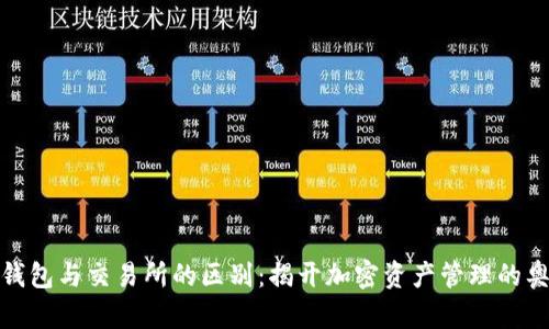 TP钱包与交易所的区别：揭开加密资产管理的奥秘