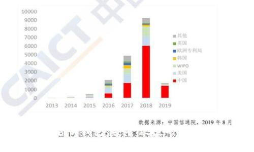 轻松下载TP电子钱包，安全便捷的数字支付新选择