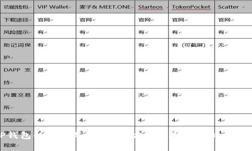刚转进TP钱包的币多久到账？全方位解析转账时效与注意事项