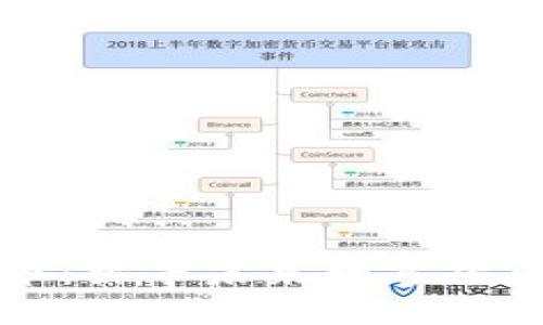 BBX虚拟币：探寻未来数字货币的新希望