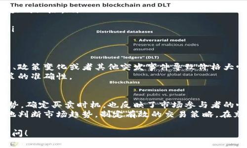 虚拟币的“两条线”一般指的是“支撑线”和“阻力线”。这两个概念广泛应用于技术分析中，是交易者判断市场走势与价格变化的重要工具。以下是对此的详细解析。

支撑线与阻力线的定义
支撑线是价格下行过程中可能遇到的一个价格水平。在这个水平上，市场参与者的买入意愿增强，从而形成一定的支撑，防止价格进一步下跌。简单来说，支撑线是看跌趋势中的“底线”。
相反，阻力线则是价格上行过程中可能遇到的一个价格水平。在这个水平上，市场参与者的卖出意愿增强，从而形成一定的阻力，制约价格进一步上涨。阻力线可视作看涨趋势中的“天花板”。

怎样确定支撑线和阻力线
在实际操作中，支撑线和阻力线的确定并非一蹴而就。交易者通常会使用历史价格数据来画出这两条线。具体方法有几种：
ul
listrong历史高低点：/strong观察历史的顶点和底点，可以画出相应的阻力线和支撑线。/li
listrong移动平均线：/strong使用不同周期的移动平均线，也可以作为支撑和阻力的参考。/li
listrong图形形态：/strong某些特定的价格形态（如头肩顶、双底等）也可以帮助交易者识别支撑和阻力。/li
/ul

支撑线与阻力线的市场心理
支撑线和阻力线不仅仅是价格走势的技术指示，更深入分析可以发现，它们代表了市场参与者的心理预期。支撑线以下的买入需求反映了市场对该价格的认可，而阻力线以上的卖出行为则反映了对价格高涨的恐惧。
这种心理因素在虚拟币市场中尤其明显。由于虚拟币市场波动性较大，投资者往往更加敏感。因此，当价格接近支撑线时，市场可能会急剧反转，反之亦然，触及阻力线时也可能导致价格调整。

使用支撑线与阻力线的策略
投资者可以基于支撑线和阻力线制定多种不同的交易策略。以下是常见的一些策略：
ul
listrong反弹策略：/strong当价格接触支撑线时，可以考虑买入，预计价格会反弹。/li
listrong突破策略：/strong如果价格突破阻力线，可以考虑买入，认为这一突破可能引发更大的上涨。/li
listrong止损策略：/strong在支撑线下方设置止损单，以控制潜在的亏损。/li
listrong止盈策略：/strong当价格逼近阻力线时，可以设定止盈，防止市场调整带来损失。/li
/ul

支撑线和阻力线的局限性
尽管支撑线和阻力线是非常有用的工具，但它们也并非绝对有效。市场情况可能因为消息面、政策变化或者其他突发事件导致价格大幅波动，从而“打破”这些重要水平。此外，交易者的心理因素也可能影响市场，导致预测失误。
因此，建议交易者在使用支撑线与阻力线的同时，结合其他技术指标和分析方法，以提高决策的准确性。

总结
虚拟币交易中的支撑线和阻力线是重要的技术分析工具。它们不仅帮助投资者分析市场走势，确定买卖时机，也反映了市场参与者的心理状态。了解并合理运用这两条线，可以在激烈的市场竞争中占得一席之地。
然而，投资者也需要意识到这些线并不是绝对的市场信号，结合多种分析方法，才能更准确地判断市场趋势，制定有效的交易策略。在充满不确定性的虚拟币市场中，做好风险管理是确保投资成功的关键。

希望这些信息能帮助你更好地理解虚拟币的“两条线”。如果有任何进一步的问题，请随时询问！