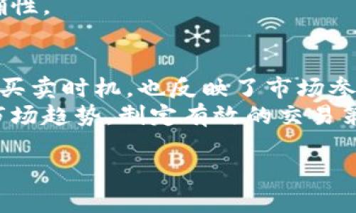 虚拟币的“两条线”一般指的是“支撑线”和“阻力线”。这两个概念广泛应用于技术分析中，是交易者判断市场走势与价格变化的重要工具。以下是对此的详细解析。

支撑线与阻力线的定义
支撑线是价格下行过程中可能遇到的一个价格水平。在这个水平上，市场参与者的买入意愿增强，从而形成一定的支撑，防止价格进一步下跌。简单来说，支撑线是看跌趋势中的“底线”。
相反，阻力线则是价格上行过程中可能遇到的一个价格水平。在这个水平上，市场参与者的卖出意愿增强，从而形成一定的阻力，制约价格进一步上涨。阻力线可视作看涨趋势中的“天花板”。

怎样确定支撑线和阻力线
在实际操作中，支撑线和阻力线的确定并非一蹴而就。交易者通常会使用历史价格数据来画出这两条线。具体方法有几种：
ul
listrong历史高低点：/strong观察历史的顶点和底点，可以画出相应的阻力线和支撑线。/li
listrong移动平均线：/strong使用不同周期的移动平均线，也可以作为支撑和阻力的参考。/li
listrong图形形态：/strong某些特定的价格形态（如头肩顶、双底等）也可以帮助交易者识别支撑和阻力。/li
/ul

支撑线与阻力线的市场心理
支撑线和阻力线不仅仅是价格走势的技术指示，更深入分析可以发现，它们代表了市场参与者的心理预期。支撑线以下的买入需求反映了市场对该价格的认可，而阻力线以上的卖出行为则反映了对价格高涨的恐惧。
这种心理因素在虚拟币市场中尤其明显。由于虚拟币市场波动性较大，投资者往往更加敏感。因此，当价格接近支撑线时，市场可能会急剧反转，反之亦然，触及阻力线时也可能导致价格调整。

使用支撑线与阻力线的策略
投资者可以基于支撑线和阻力线制定多种不同的交易策略。以下是常见的一些策略：
ul
listrong反弹策略：/strong当价格接触支撑线时，可以考虑买入，预计价格会反弹。/li
listrong突破策略：/strong如果价格突破阻力线，可以考虑买入，认为这一突破可能引发更大的上涨。/li
listrong止损策略：/strong在支撑线下方设置止损单，以控制潜在的亏损。/li
listrong止盈策略：/strong当价格逼近阻力线时，可以设定止盈，防止市场调整带来损失。/li
/ul

支撑线和阻力线的局限性
尽管支撑线和阻力线是非常有用的工具，但它们也并非绝对有效。市场情况可能因为消息面、政策变化或者其他突发事件导致价格大幅波动，从而“打破”这些重要水平。此外，交易者的心理因素也可能影响市场，导致预测失误。
因此，建议交易者在使用支撑线与阻力线的同时，结合其他技术指标和分析方法，以提高决策的准确性。

总结
虚拟币交易中的支撑线和阻力线是重要的技术分析工具。它们不仅帮助投资者分析市场走势，确定买卖时机，也反映了市场参与者的心理状态。了解并合理运用这两条线，可以在激烈的市场竞争中占得一席之地。
然而，投资者也需要意识到这些线并不是绝对的市场信号，结合多种分析方法，才能更准确地判断市场趋势，制定有效的交易策略。在充满不确定性的虚拟币市场中，做好风险管理是确保投资成功的关键。

希望这些信息能帮助你更好地理解虚拟币的“两条线”。如果有任何进一步的问题，请随时询问！