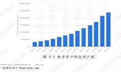 如何在TP钱包中添加以太坊连接：一步步指南