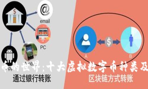 探索数字货币的世界：十大虚拟数字币种类及其独特卖点