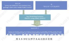 TP钱包创建教程：一步步教你轻松建立安全数字资