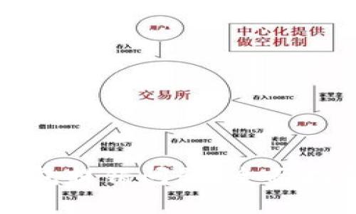 如何修复TP钱包提错问题？全面指南与解决方案