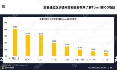 2023年最新虚拟币项目推荐：探索加密货币的未来