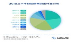 tp钱包官方网站：安全便捷的数字资产管理平台