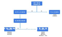 每个 TP 钱包的私钥长度通常是 64 个十六进制字符