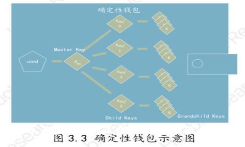 深入解析数字币与虚拟币的区别与联系，探索未来金融的新篇章