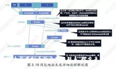 深入解析数字币与虚拟币的区别与联系，探索未