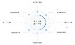 TP导入钱包是指将TP（通常与某种特定的加密货币